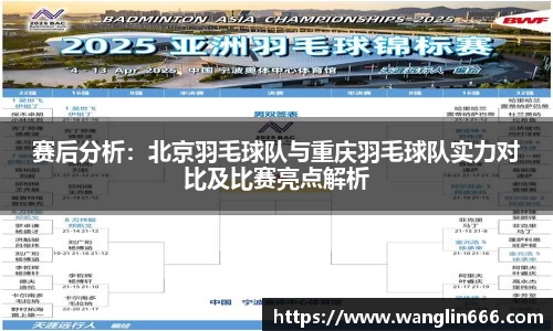 赛后分析：北京羽毛球队与重庆羽毛球队实力对比及比赛亮点解析