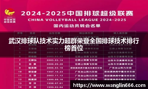 武汉排球队技术实力超群荣登全国排球技术排行榜首位